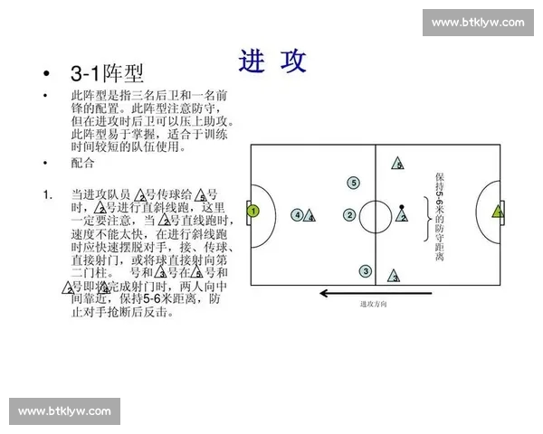 深入分析足球阵容搭配与战术布置对比赛结果的影响