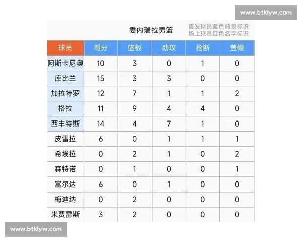 激战全场比分揭晓球队胜负悬念瞬间揭开